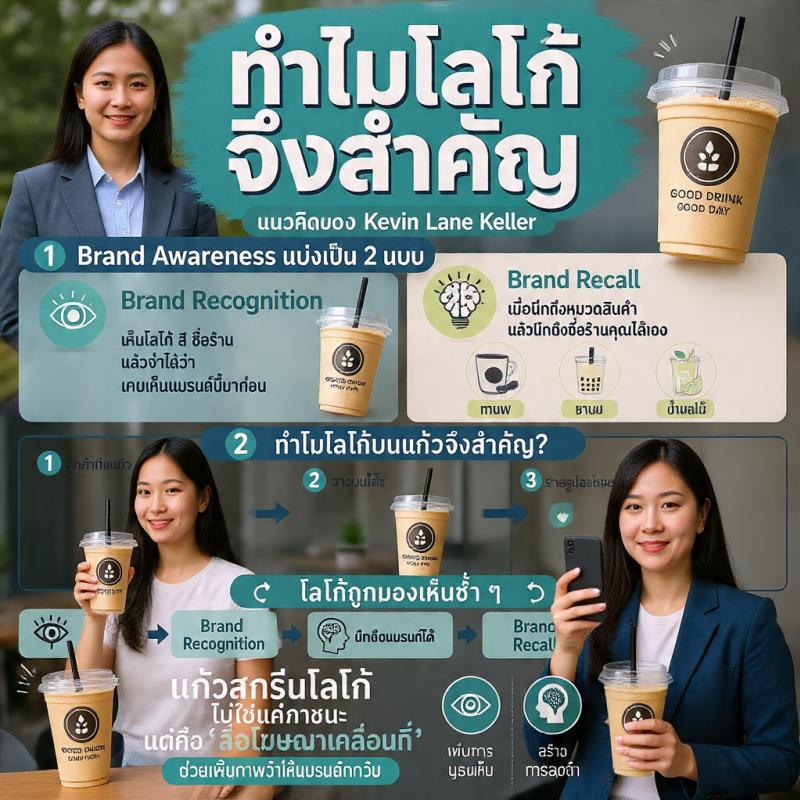 แก้วกาแฟมีโลโก้ ดีกว่าที่คิด: เหตุผลที่เจ้าของร้านห้ามมองข้าม