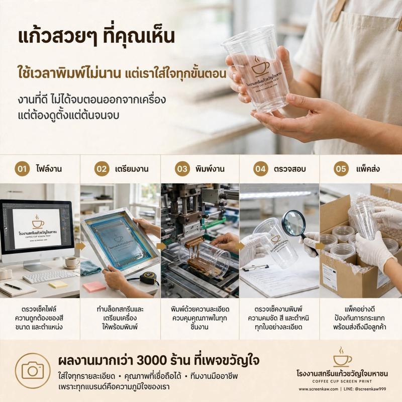 รับสกรีนแก้วกาแฟ PET ราคาโรงงาน - เบื้องหลัง 5 ขั้นตอนทำไมร้านดังกว่า 3000 ร้านถึงไว้ใจเรา