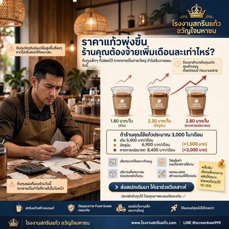 ราคาแก้วพุ่งขึ้น ร้านคุณต้องจ่ายเพิ่มเดือนละเท่าไหร่แล้ว?