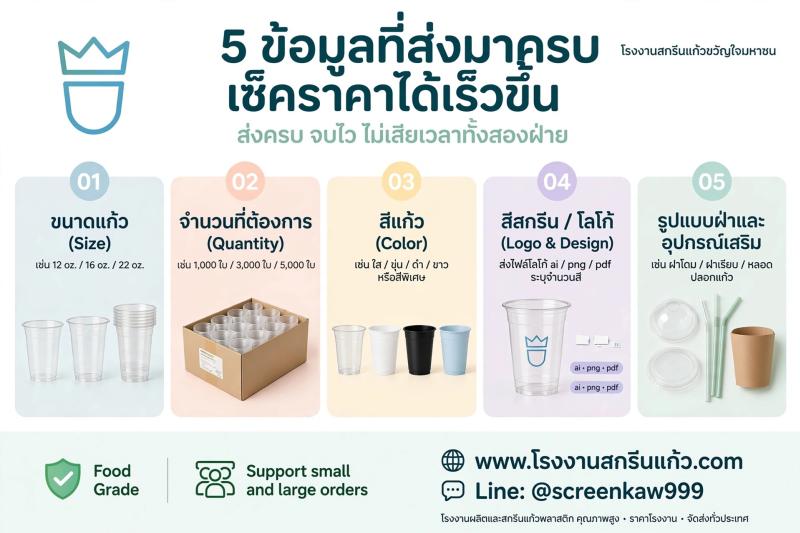 เช็คราคาสกรีนแก้วให้เร็วขึ้น ส่ง 5 ข้อมูลนี้มาครั้งเดียวจบ | โรงงานสกรีนแก้วขวัญใจมหาชน