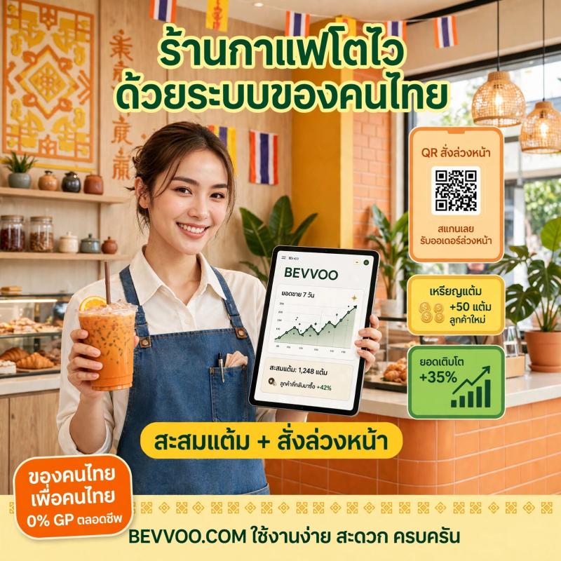 ร้านน้ำมียอดขายซ้ำ ด้วยระบบของคนไทย | BEVVOO 0% GP ตลอดชีพ